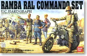 1/35 Ramba Ral Team Set