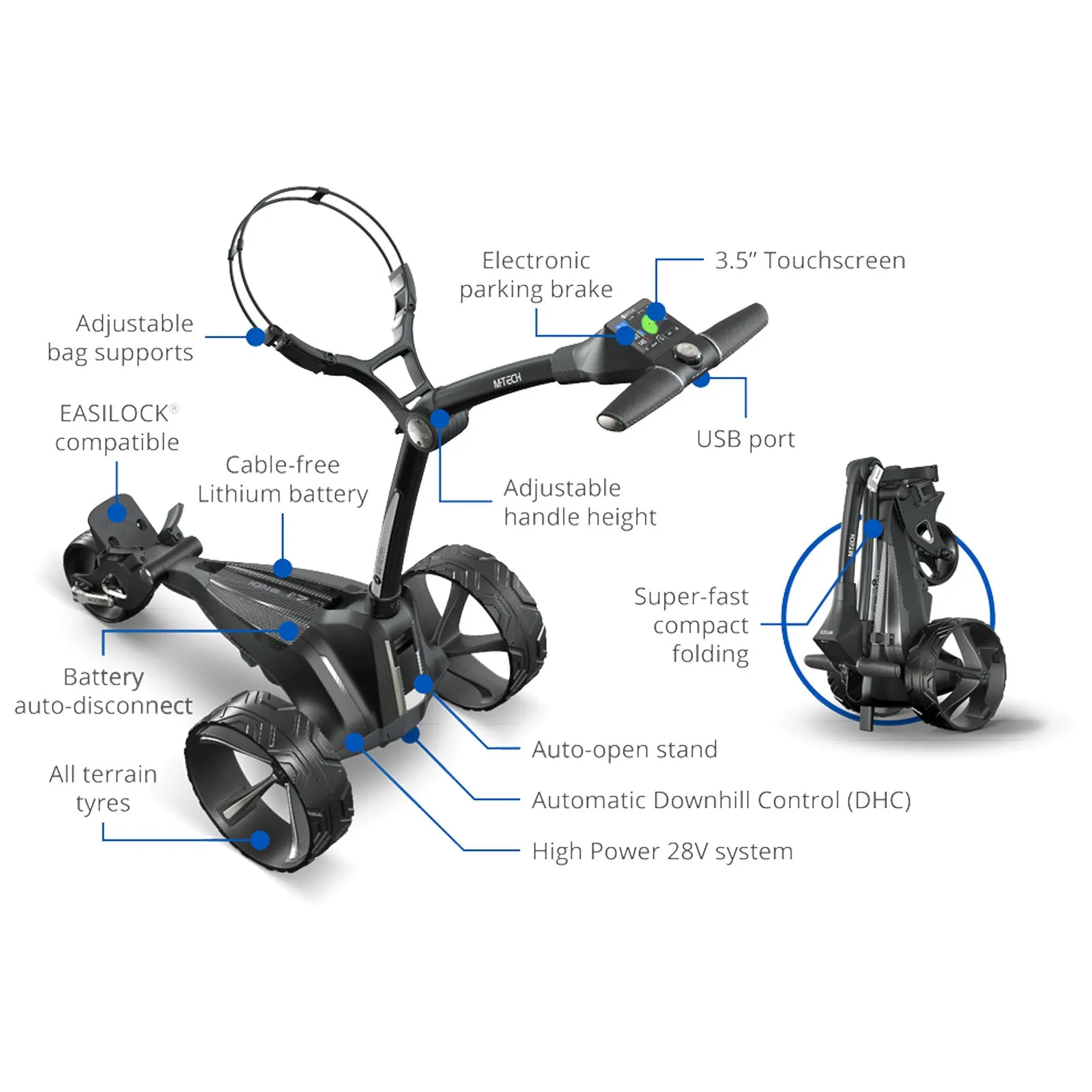 2024 Motocaddy M-Tech GPS Electric Golf Trolley