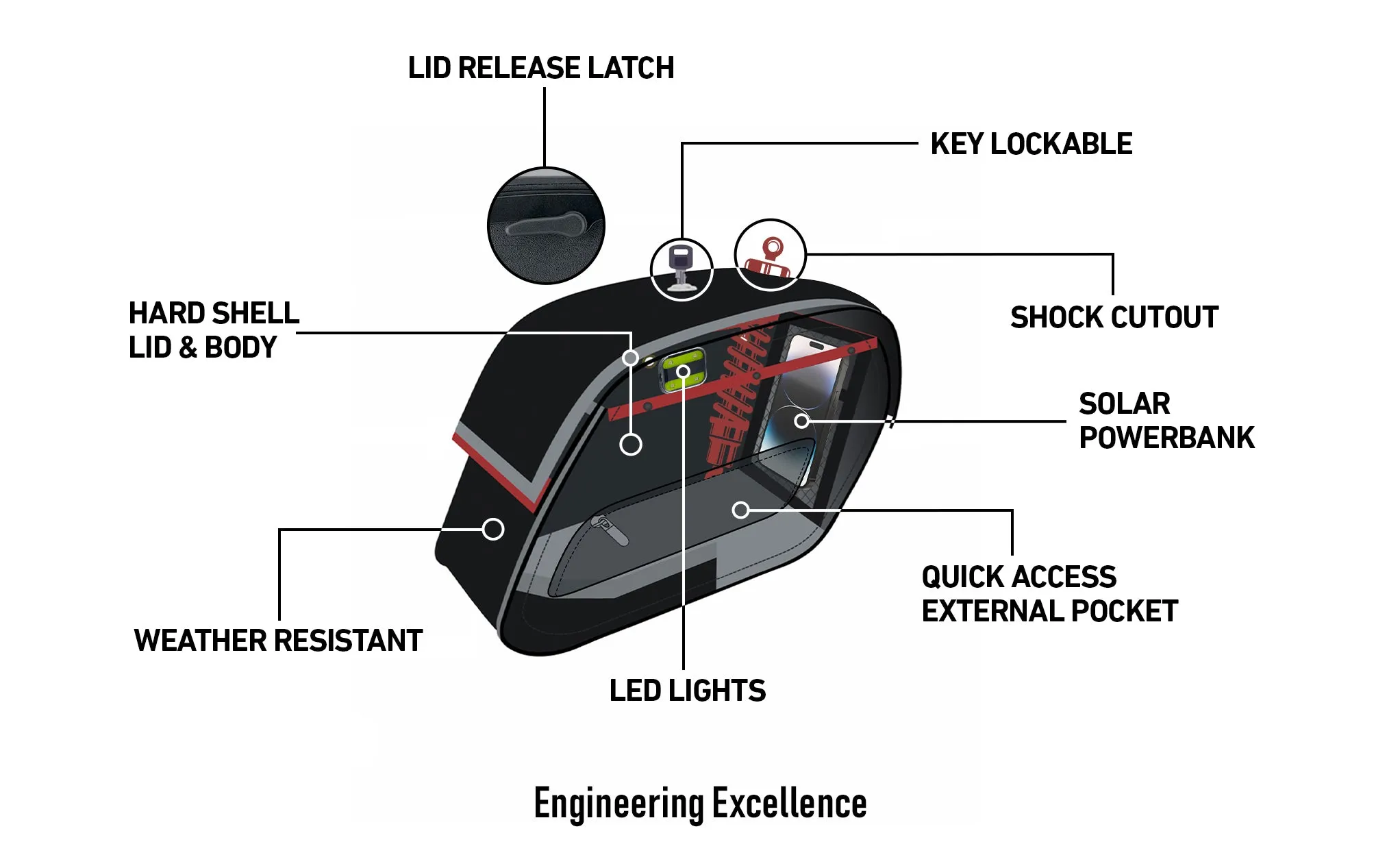 26L - Pantheon Large Shock Cutout Honda Rebel 300 Motorcycle Saddlebags