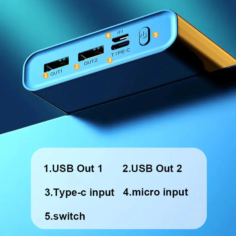 66W Super Fast Charging Power Bank