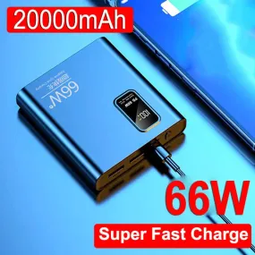 66W Super Fast Charging Power Bank