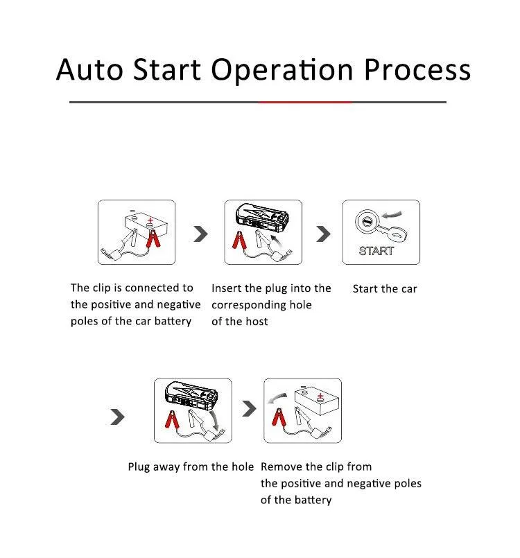 68800mAH Multifunctional Car Jump Start Power Bank with Torch