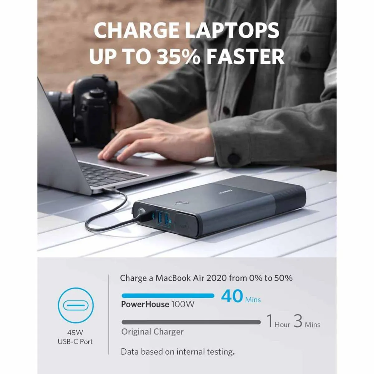 Anker 511 PowerHouse Portable Charger - 87.6Wh/90