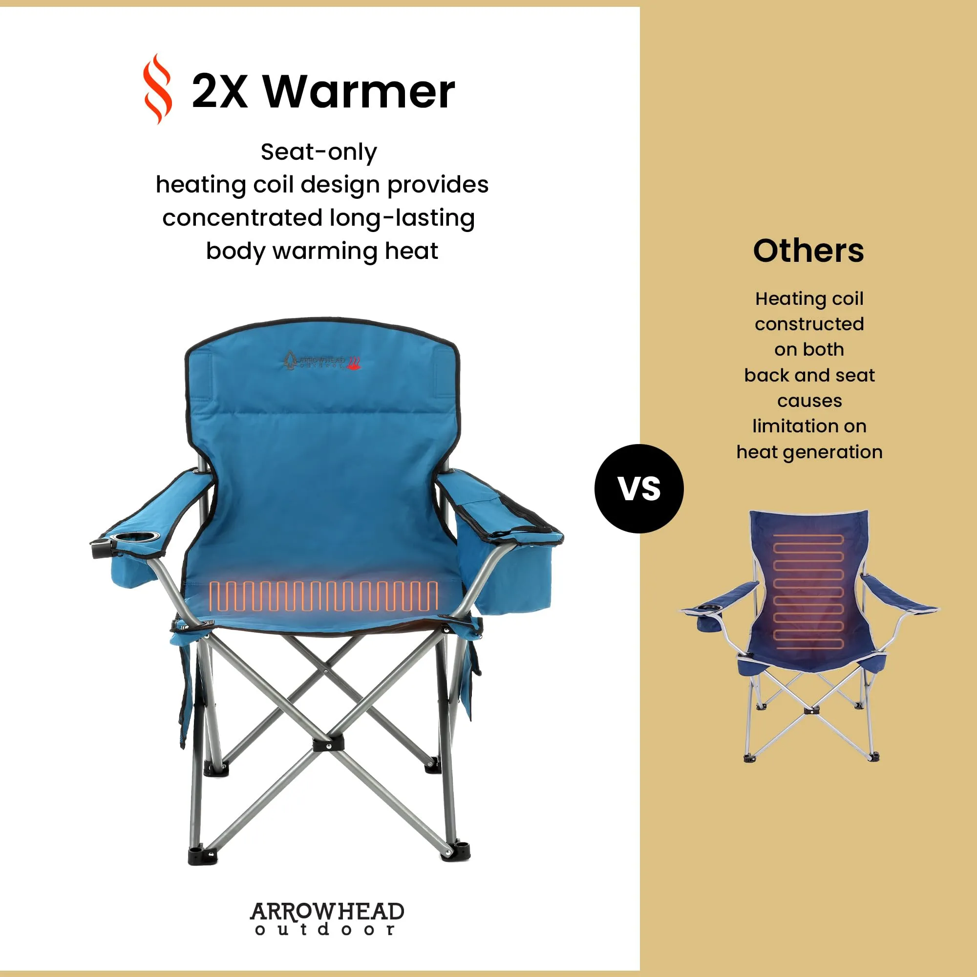 ARROWHEAD OUTDOOR Portable Heated Folding Camping Chair w/ 6-Can Cooler, 3 Heat Settings, Cup & Wine Glass Holder, Heavy-Duty Carrying Bag, Padded Armrests, Battery NOT Included, Supports up to 330lbs