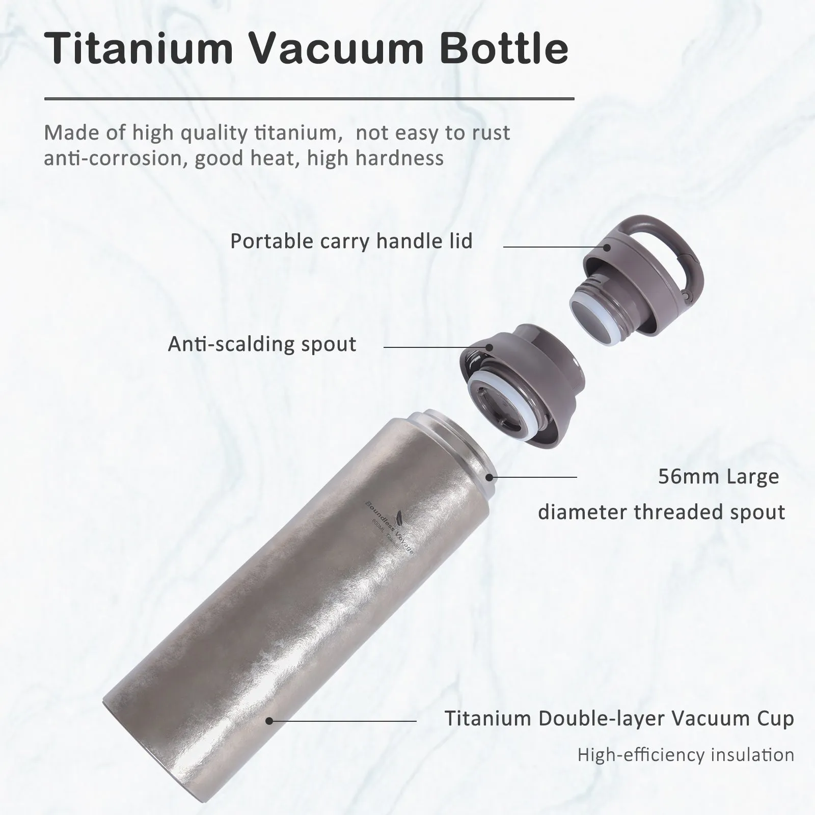 Boundless Voyage Titanium Water Bottle Vacuum Insulated Flask with Lid Water Jug, Keeps Hot or Cold (27oz/800ml)