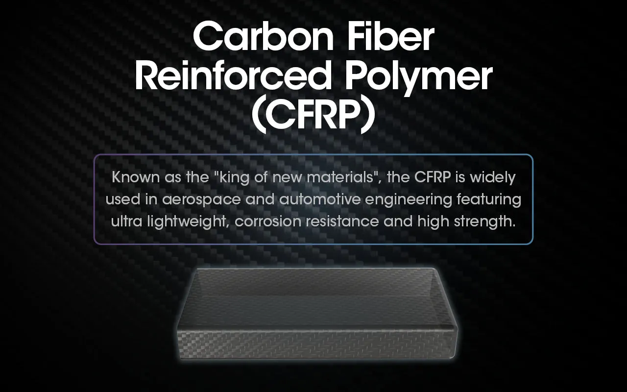 CARBO 20000 Carbon Fiber Energy Brick (20,000mAh 3A)