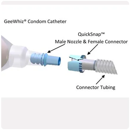 Condom Catheter 29mm GeeWhiz  daily pack of 35 condom catheters