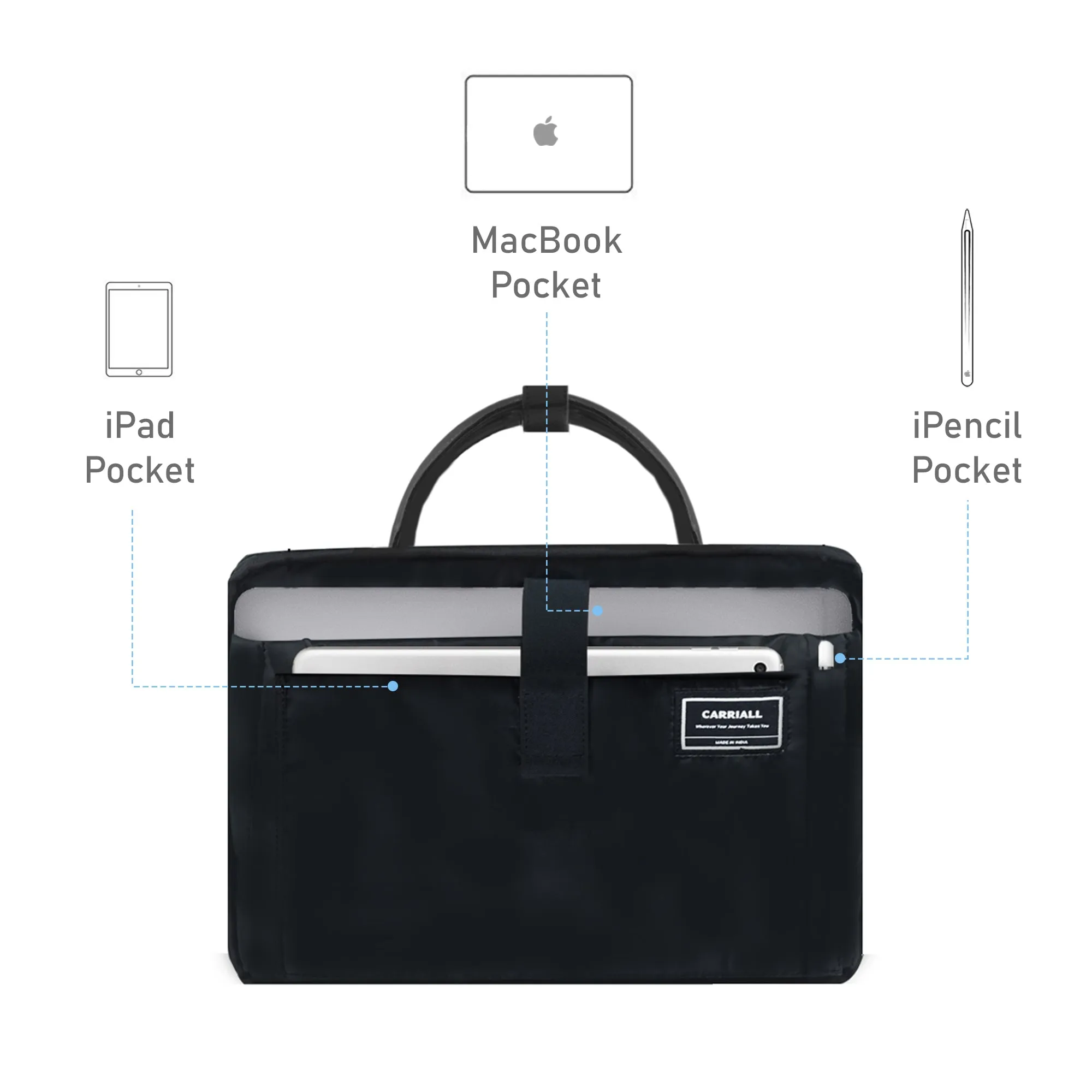 ELEGANT Mac Messenger