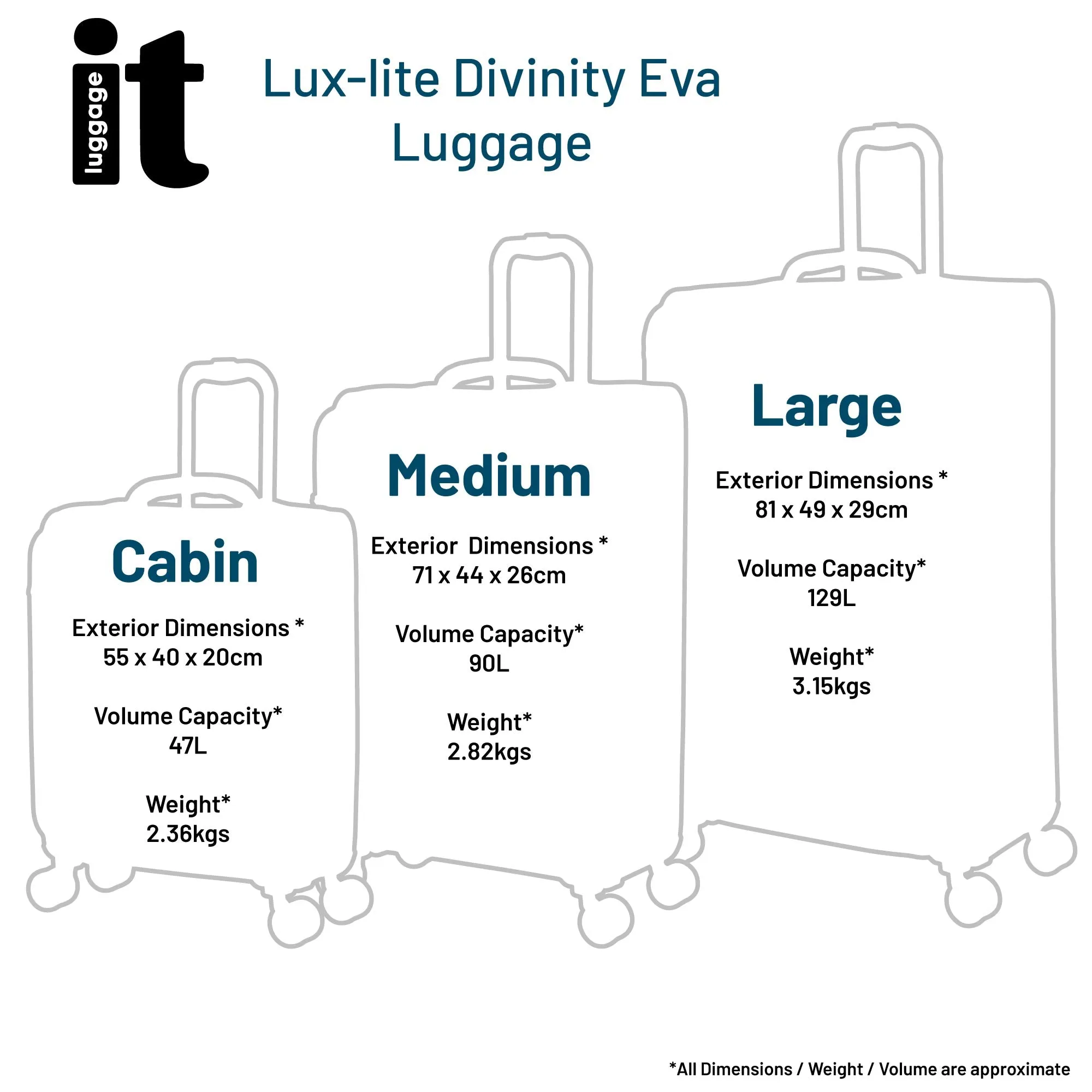 It Luggage Suitcase Lux-lite Divinity Eva - Navy/Rose