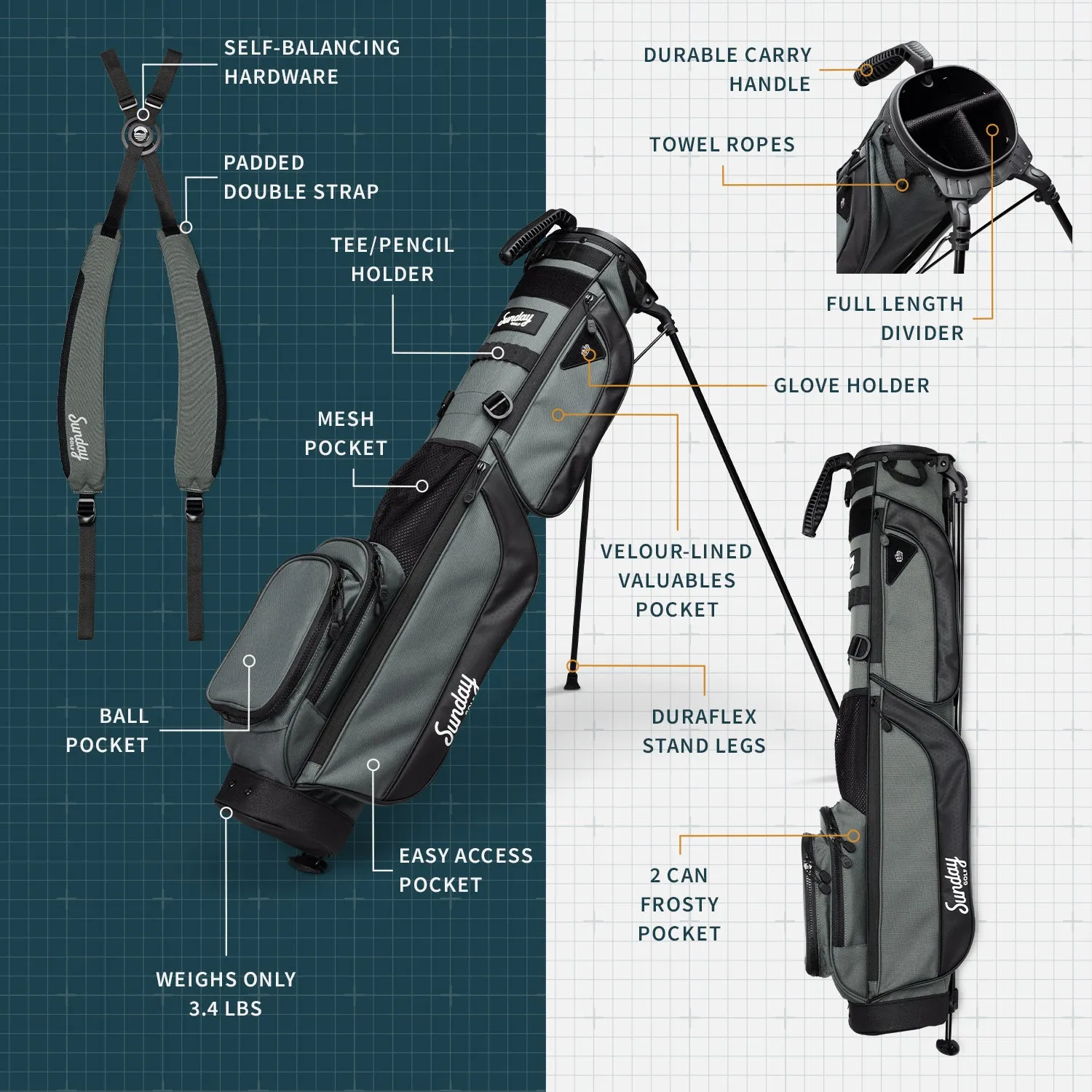 Loma XL | Midnight Green Carry Bag