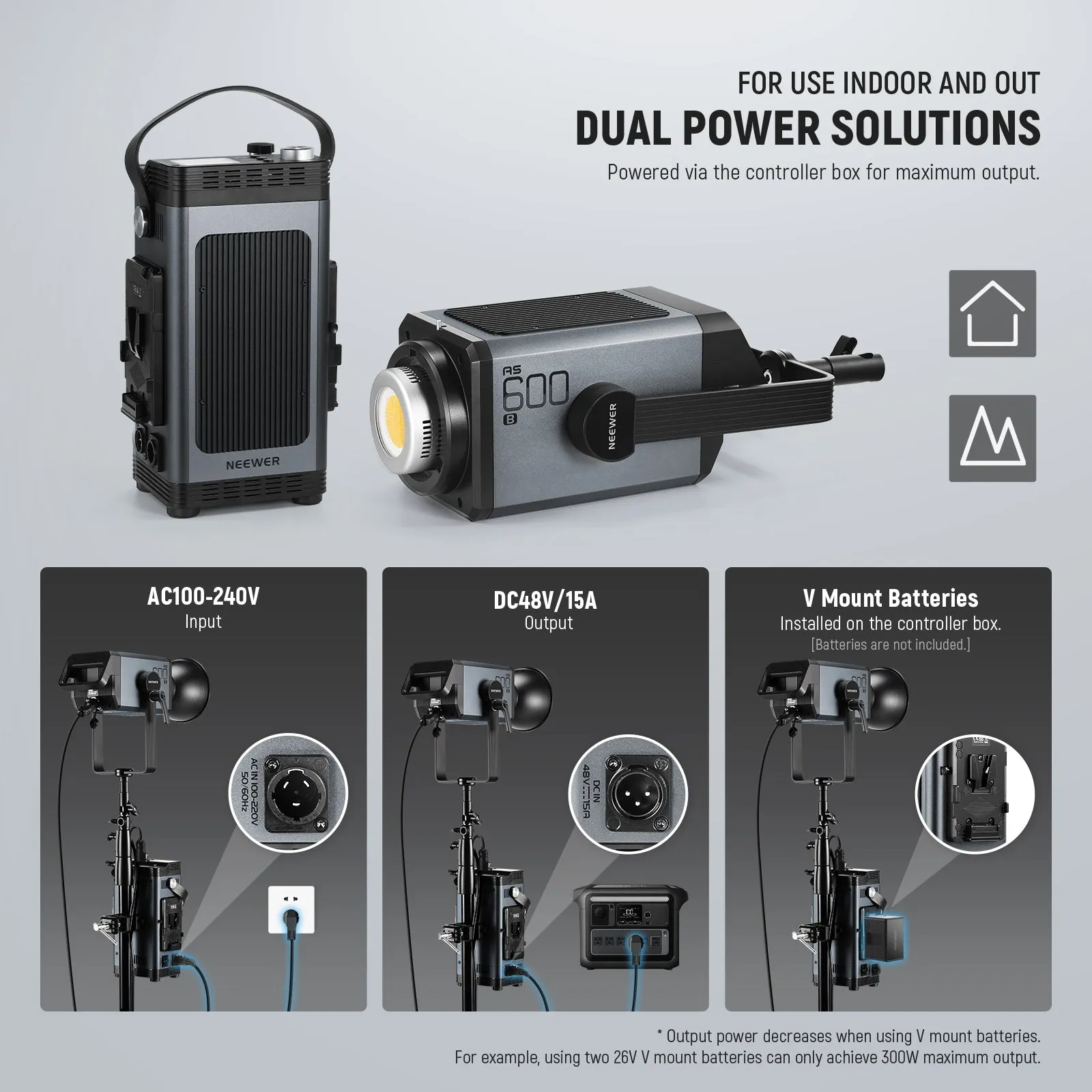 NEEWER AS600B 600W Output COB LED Continuous Video Light