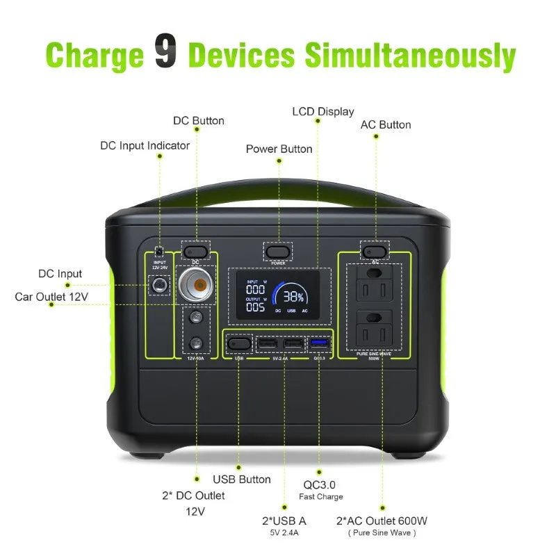 Portable Generator Charging Power Station Bank