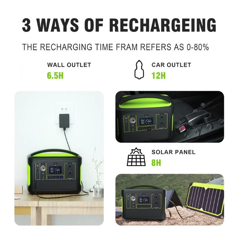 Portable Generator Charging Power Station Bank